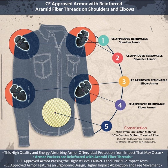 Milwaukee Performance Apparel Men's Aramid Checkered Plaid Biker Shirt size 3XL - Picture 7 of 14